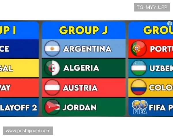 足球2026世界杯：2026年世界杯赛事亮点与精彩瞬间回顾与展望