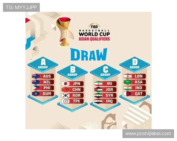 2023年世界杯预选赛欧洲区积分榜g详细数据分析及排名变化趋势全景解读