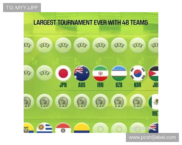 2026年世界杯举办地在哪个国家详细介绍及未来赛事安排 2026年世界杯举办地在哪个国家详细介绍及未来赛事安排