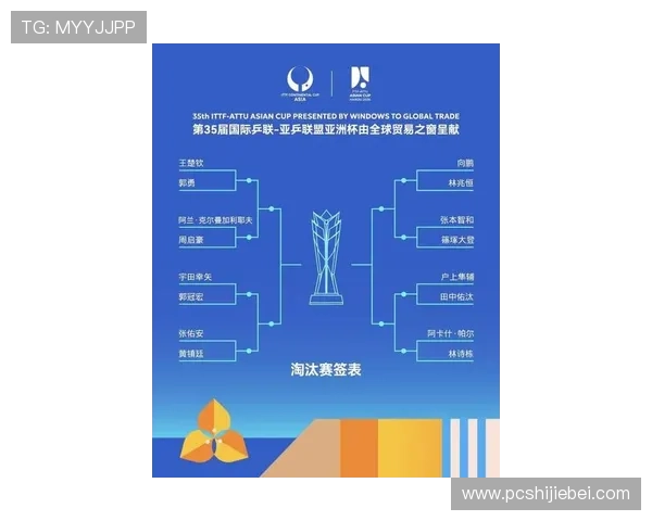 2026年世界杯亚洲预选赛最新积分榜全景分析与未来赛程预测 2026年世界杯亚洲预选赛最新积分榜全景分析与未来赛程预测