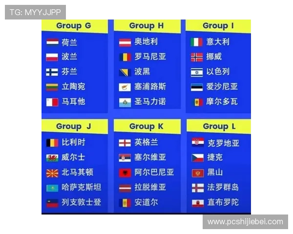 2026年世界杯直接参赛名额分配规则全面解读与影响分析