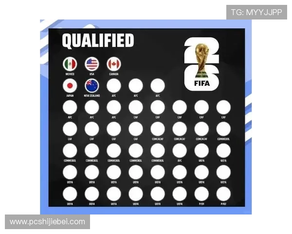 2026年世界杯比赛赛制一览表及各阶段晋级规则全解 2026年世界杯比赛赛制一览表及各阶段晋级规则全解