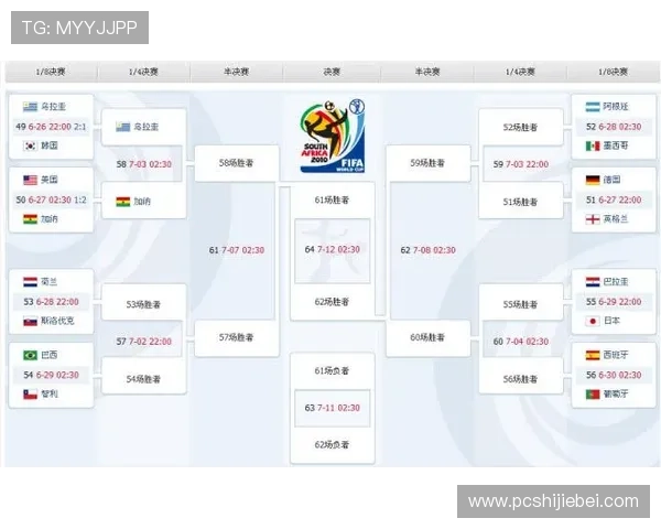 2026年世界杯比赛时间表全解析,帮助球迷提前掌握每场比赛的具体时间和观看指南 2026年世界杯比赛时间表全解析,帮助球迷提前掌握每场比赛的具体时间和观看指南