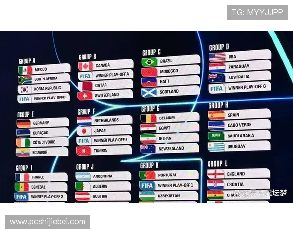 2026年世界杯赛制新变化详解未来比赛结构和晋级规则的调整