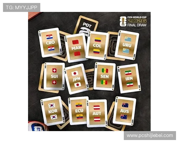 2026年世界杯预选赛分组情况全面解读各组强队竞争格局 2026年世界杯预选赛分组情况全面解读各组强队竞争格局