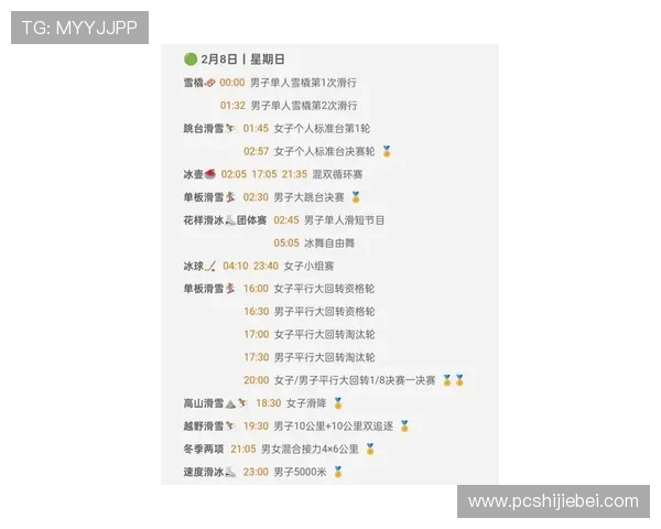 2026年世界杯赛程时间表完整版,帮助小红书用户提前掌握比赛安排 2026年世界杯赛程时间表完整版,帮助小红书用户提前掌握比赛安排