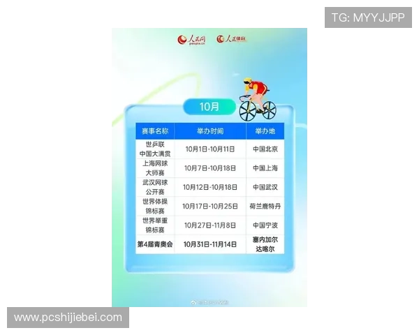 2026年美加墨世界杯比赛时间表全解析,赛事安排及重要日期一览 2026年美加墨世界杯比赛时间表全解析,赛事安排及重要日期一览