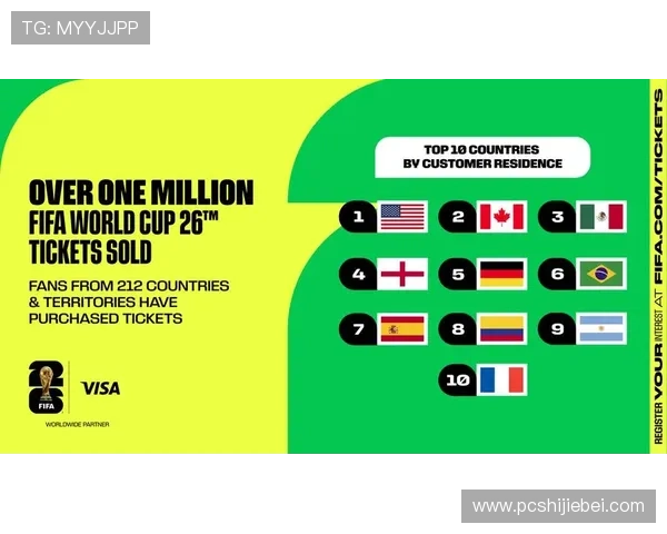 2026美加墨世界杯官网全面解析赛事安排与最新资讯