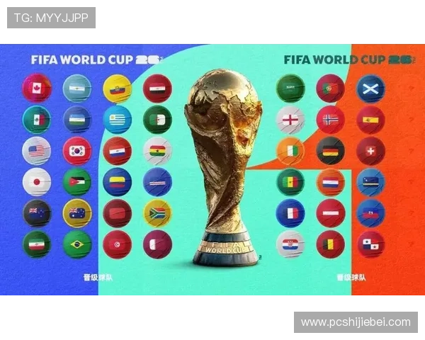 2026美加墨世界杯球队分档对比赛策略影响及赛程安排指南