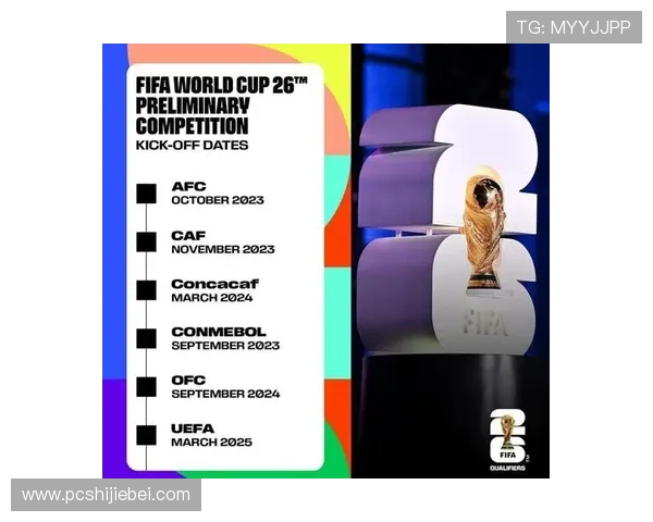 2026年美加墨世界杯赛程表最新版本,比赛时间、赛程安排及重要赛事提醒 2026年美加墨世界杯赛程表最新版本,比赛时间、赛程安排及重要赛事提醒