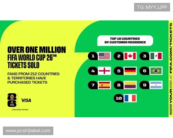 2026美加墨世界杯会徽图片高清大图欣赏及设计背后故事揭秘