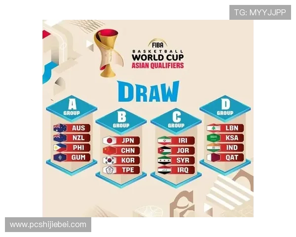 世界杯亚洲区预选赛赛制对各参赛队伍的影响及晋级路径详尽介绍 世界杯亚洲区预选赛赛制对各参赛队伍的影响及晋级路径详尽介绍