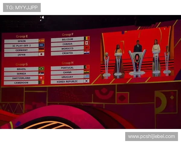 世界杯分组抽签规则详解：如何确保公平公正的抽签流程分析