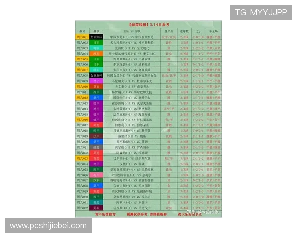 世界杯比分表最新实时更新，全面掌握每场比赛的详细比分信息