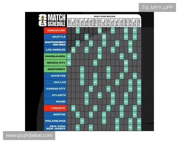 世界杯时间表2026年官方赛程公布，详细介绍每场比赛的时间和地点安排