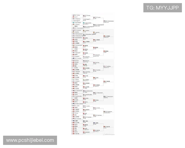 世界杯预选赛分配规则详解及最新调整情况分析