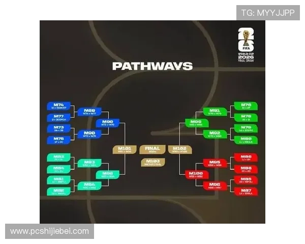 2026世界杯预选赛中国队赛程表最新更新，关键比赛日期及赛程安排一览