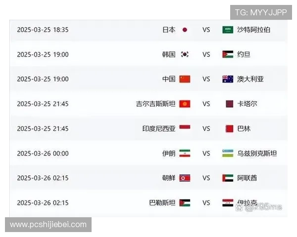 2026年世界杯亚洲区预选赛各支球队实力对比与晋级前景预测 2026年世界杯亚洲区预选赛各支球队实力对比与晋级前景预测
