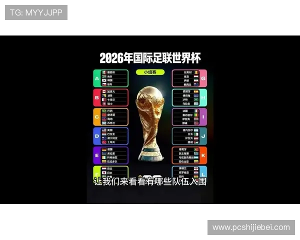 2026年世界杯参赛国家名单详细介绍及最新预测分析