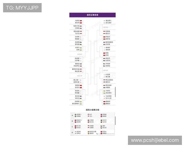 2026年世界杯亚洲预选赛参赛球队名单公布及晋级形势全面解读