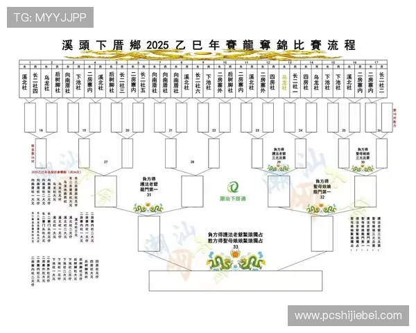 2026年世界杯抽签仪式时间地点安排及重要意义解析