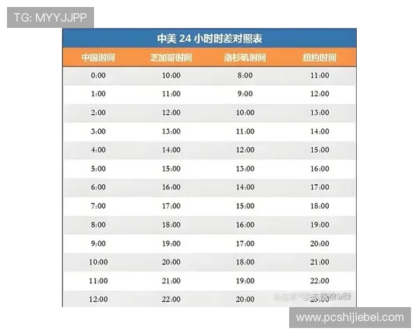 2026年世界杯比赛时间表完整版本及各阶段赛程安排指南 2026年世界杯比赛时间表完整版本及各阶段赛程安排指南