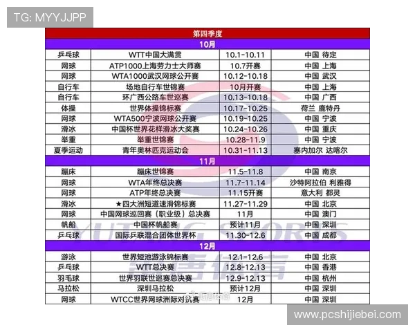 2026年世界杯正赛时间安排详细介绍及最新官方公告 2026年世界杯正赛时间安排详细介绍及最新官方公告