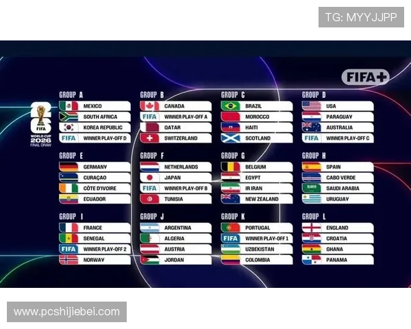 2026年世界杯晋级名单最新更新,关注各大洲晋级球队的详细情况 2026年世界杯晋级名单最新更新,关注各大洲晋级球队的详细情况