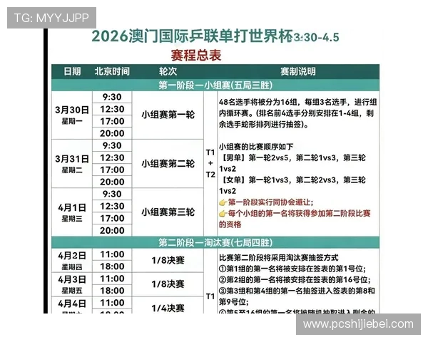 2026年世界杯比赛时间及乒乓球赛事时间安排最新动态 2026年世界杯比赛时间及乒乓球赛事时间安排最新动态