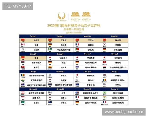 2026年世界杯赛程表一览表全攻略,详细介绍小组赛淘汰赛赛程安排及重要时间节点 2026年世界杯赛程表一览表全攻略,详细介绍小组赛淘汰赛赛程安排及重要时间节点