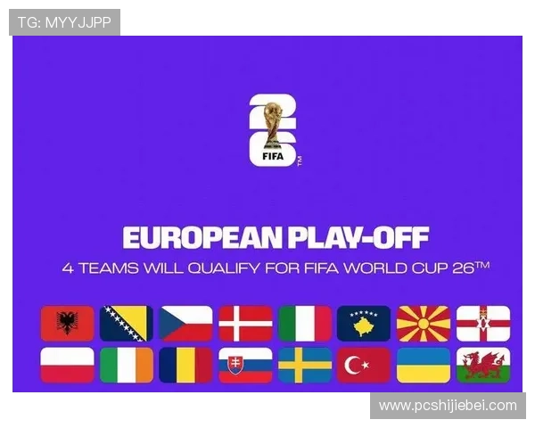 2026年世界杯赛制变化对球队战略布局的影响详解