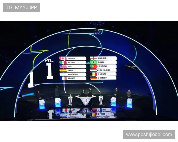 2026美加墨世界杯晋级球队预测及各队晋级优势分析指南