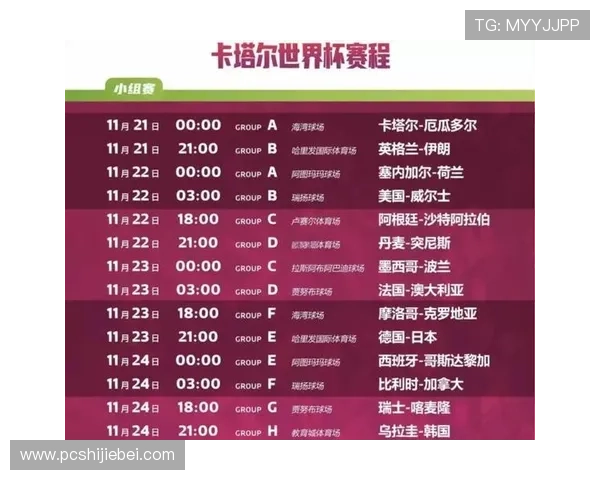 世界杯小组分组方法及抽签流程详解帮助你轻松了解比赛安排