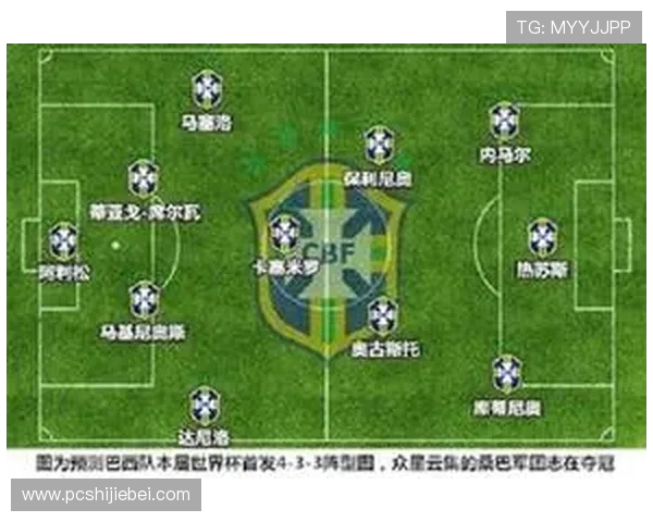 实时追踪世界杯资格赛所有赛区目前比分变化，提供最全面的比赛数据分析