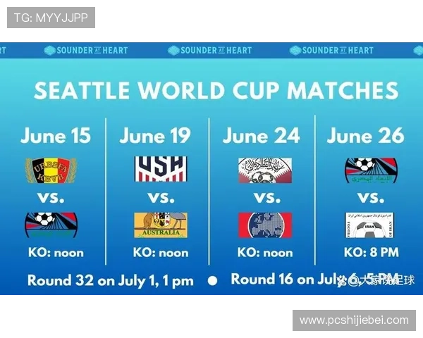 深入剖析世界杯32强抽签规则的具体步骤与操作流程，助你掌握比赛分组技巧