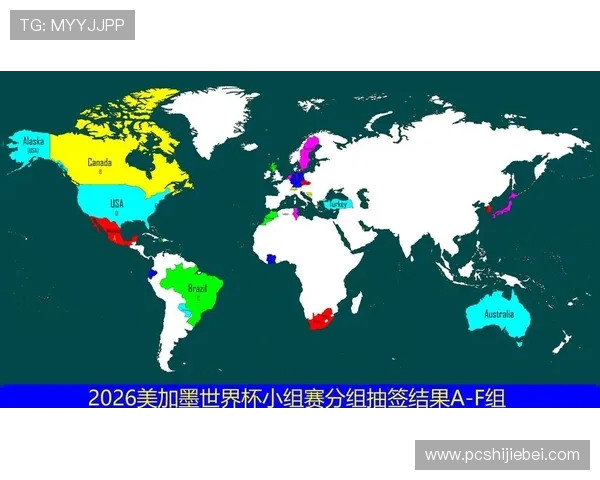 美加墨世界杯分组结果出炉对照分析各队战术布局与晋级前景展望