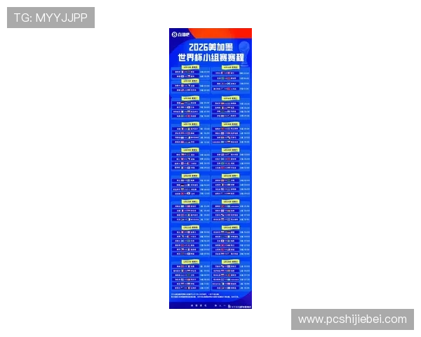 2026世界杯预选赛分组结果公布对各大洲晋级形势及热门球队分析