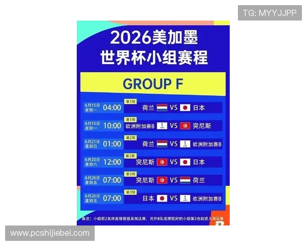 2026世界杯官网入口最新官方指南全面解析助你轻松进入赛事信息平台
