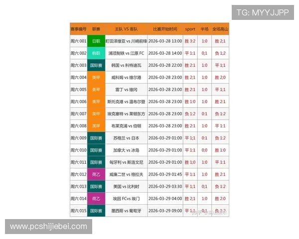 中国足彩竞彩网app下载官方最新版,提供最全面的足球赛事资讯与实时比分更新