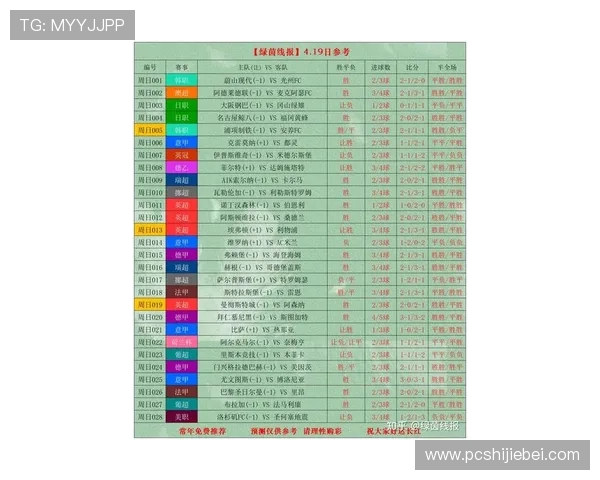 世界杯足球比分竞彩网最新赛果查询,快速了解每场比赛的详细比分与精彩瞬间 世界杯足球比分竞彩网最新赛果查询,快速了解每场比赛的详细比分与精彩瞬间