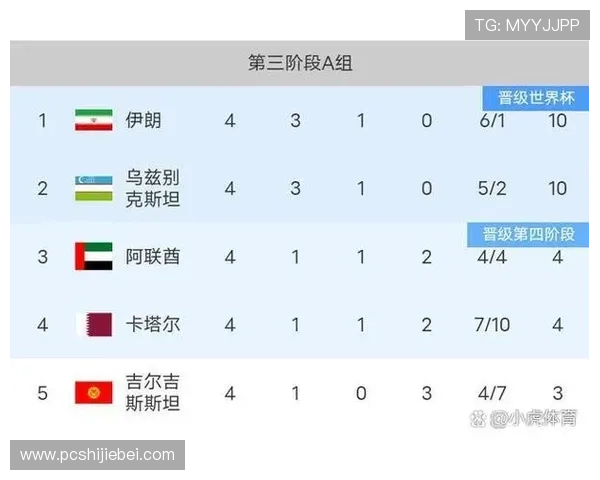 2026年世界杯比利时对阵伊朗比赛赛程安排及下载指南全面解析 2026年世界杯比利时对阵伊朗比赛赛程安排及下载指南全面解析